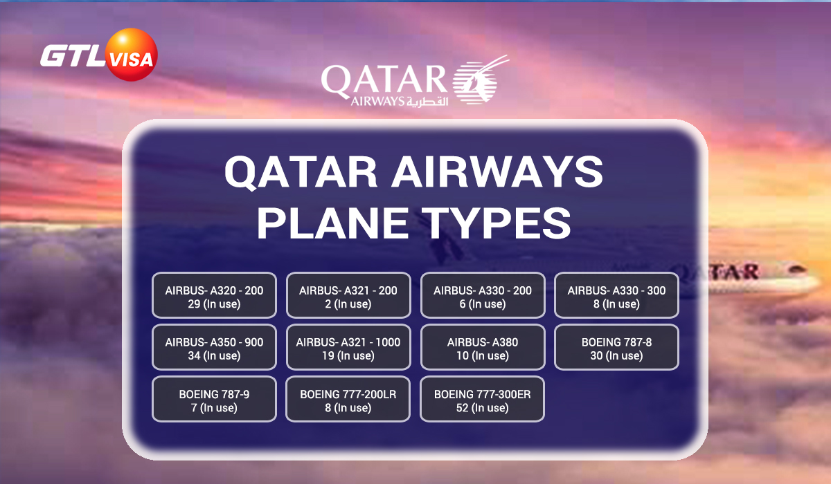 QATAR AIRWAYS DHAKA OFFICE